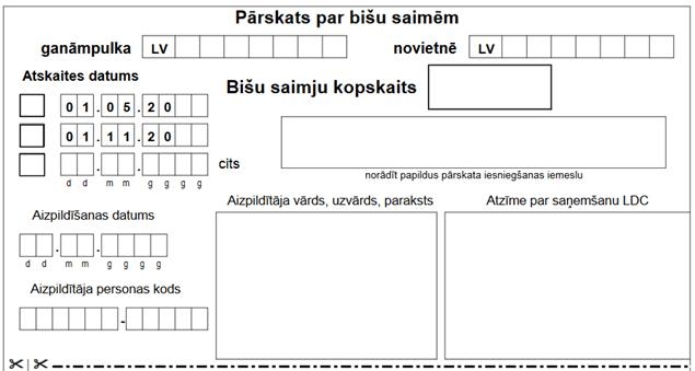 Pārskats par bišu saimēm 