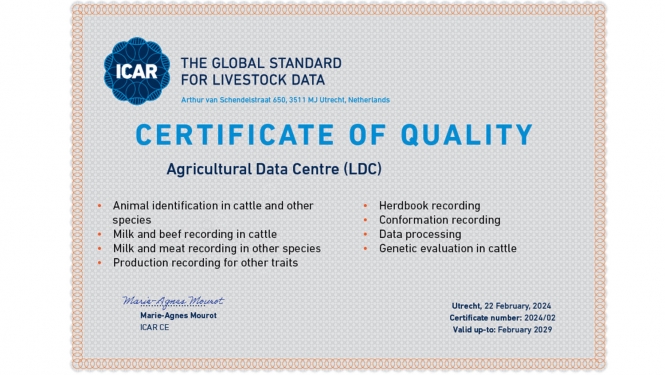 ICAR certificate of quality